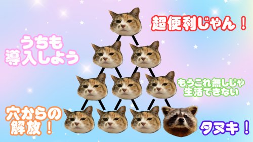 超便利！ 20241021 125520 0000